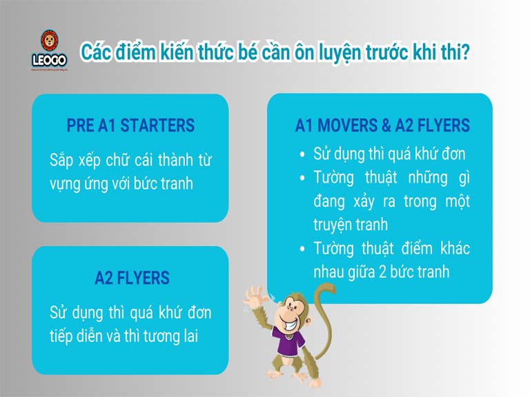 Các điểm kiến thức bé cần ôn luyện trước khi thi